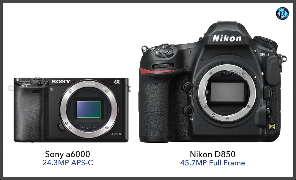 Sonya6000_vs_NikonD850_comparison_front