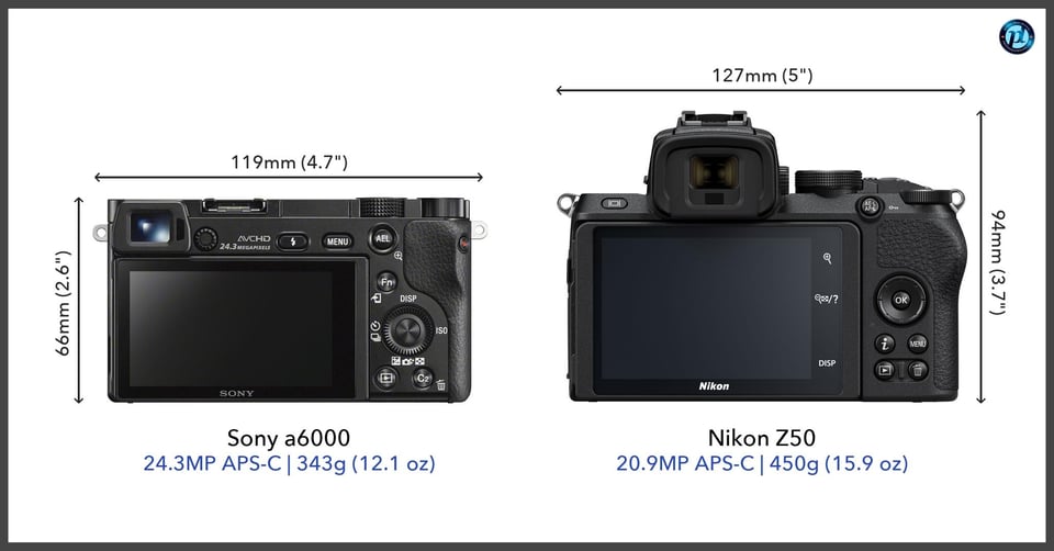 Sonya6000_vs_NikonZ50_comparison_back