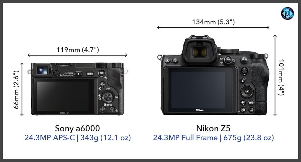 Sonya6000_vs_NikonZ5_comparison_back