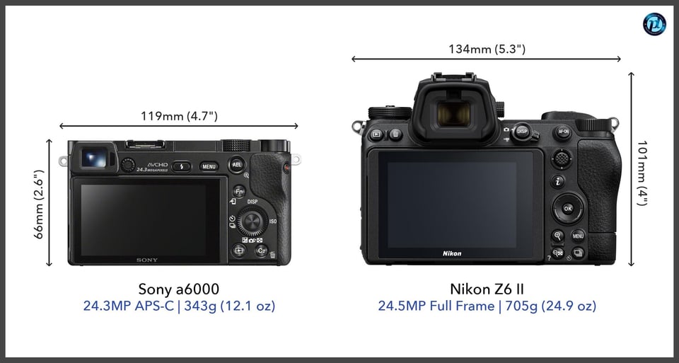 Sonya6000_vs_NikonZ6II_comparison_back
