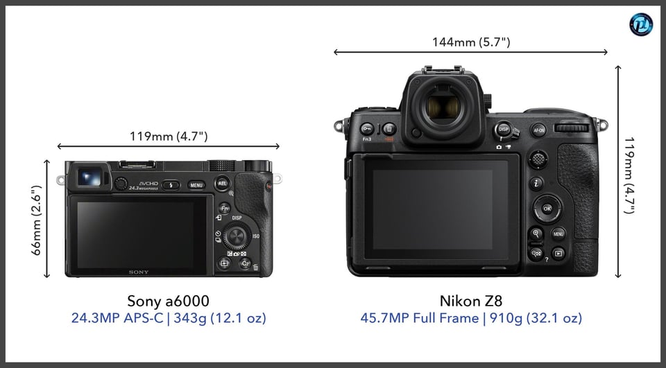 Sonya6000_vs_NikonZ8_comparison_back