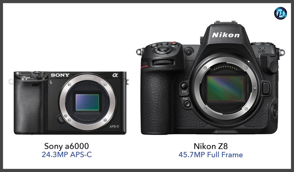 Sonya6000_vs_NikonZ8_comparison_front