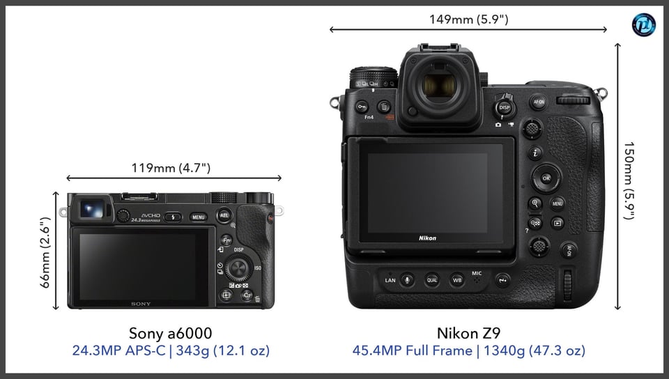 Sonya6000_vs_NikonZ9_comparison_back