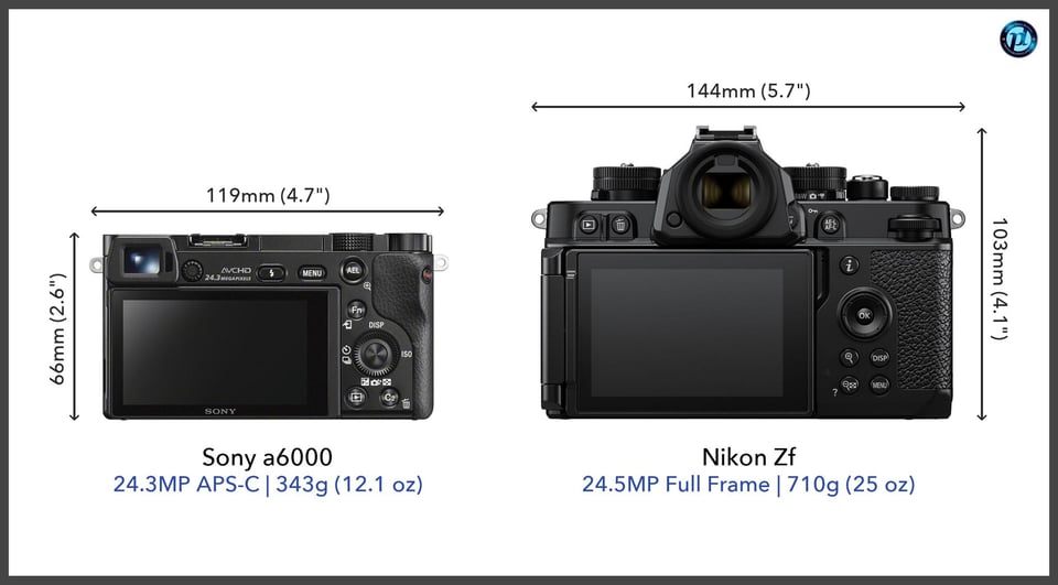 Sonya6000_vs_NikonZf_comparison_back