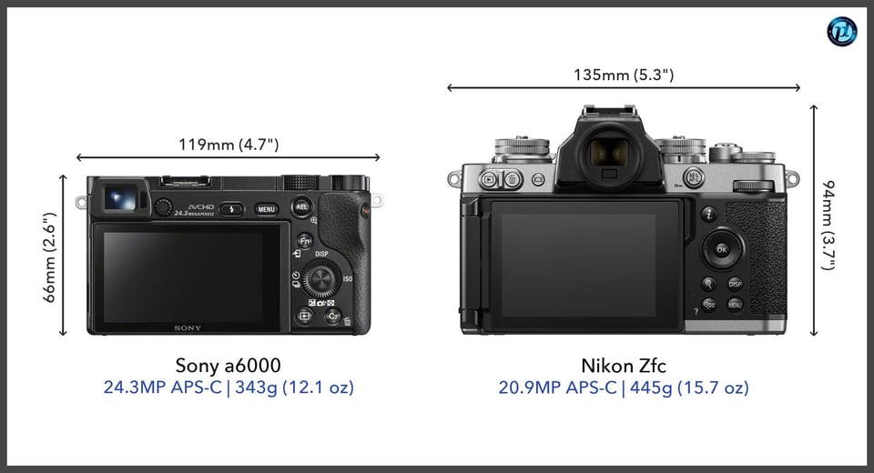 Sonya6000_vs_NikonZfc_comparison_back