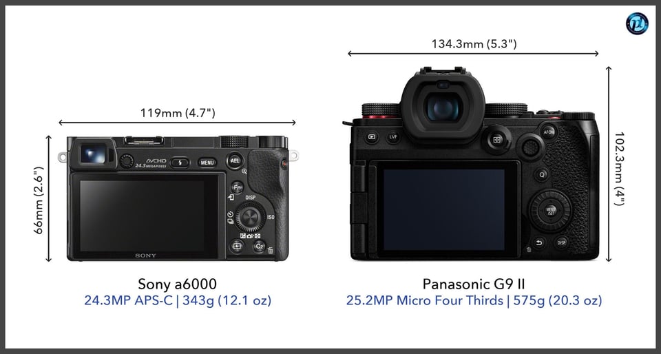 Sonya6000_vs_PanasonicG9II_comparison_back