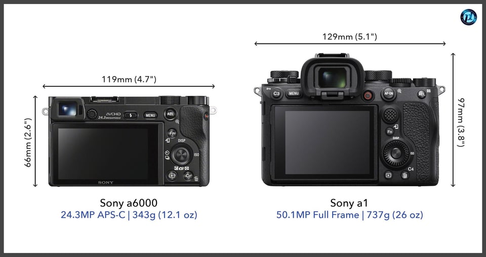 Sonya6000_vs_Sonya1_comparison_back