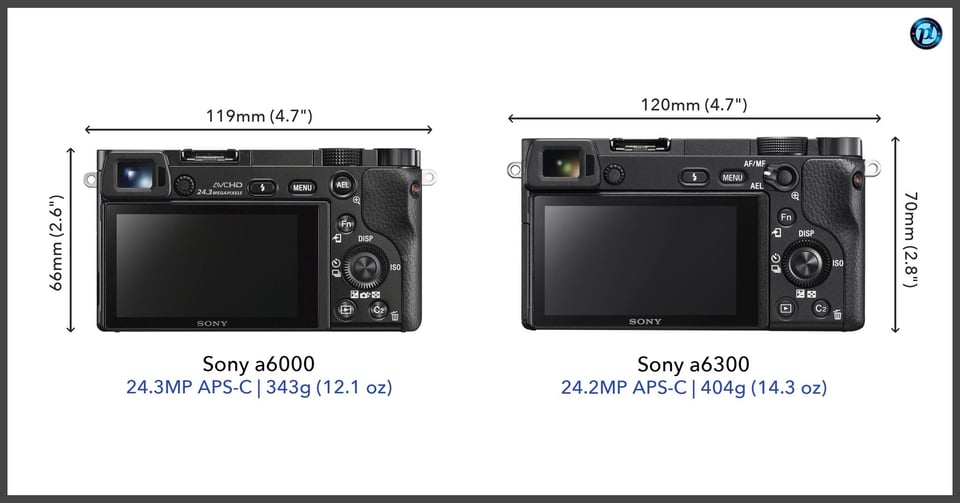 Sonya6000_vs_Sonya6300_comparison_back