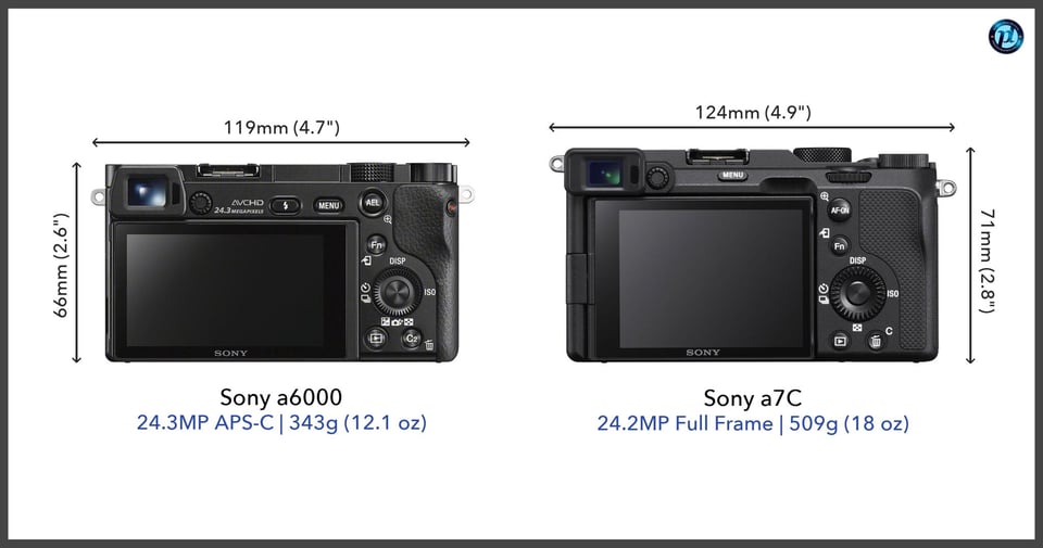 Sonya6000_vs_Sonya7C_comparison_back