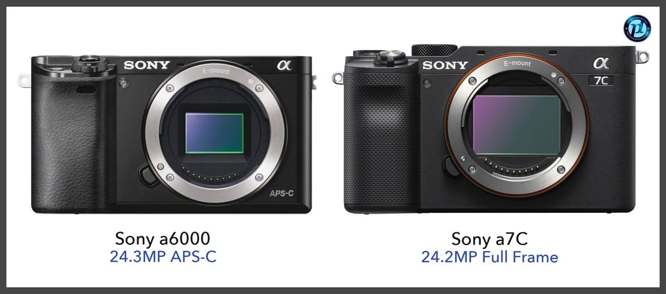 Sonya6000_vs_Sonya7C_comparison_front