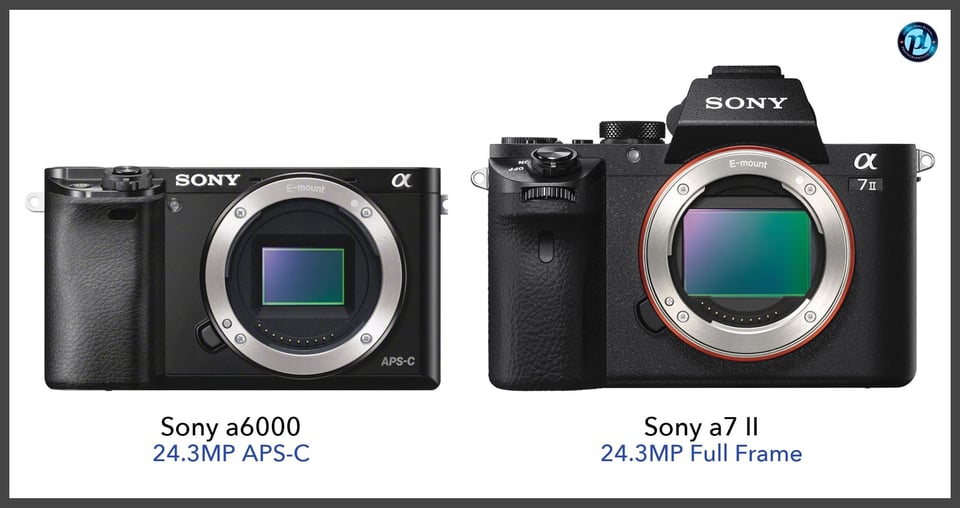 Sonya6000_vs_Sonya7II_comparison_front