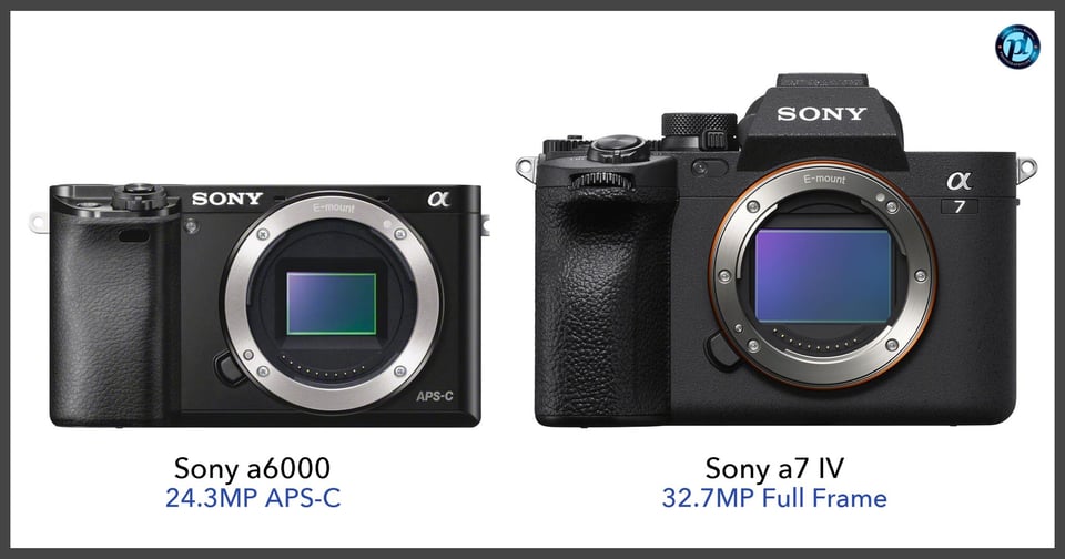 Sonya6000_vs_Sonya7IV_comparison_front