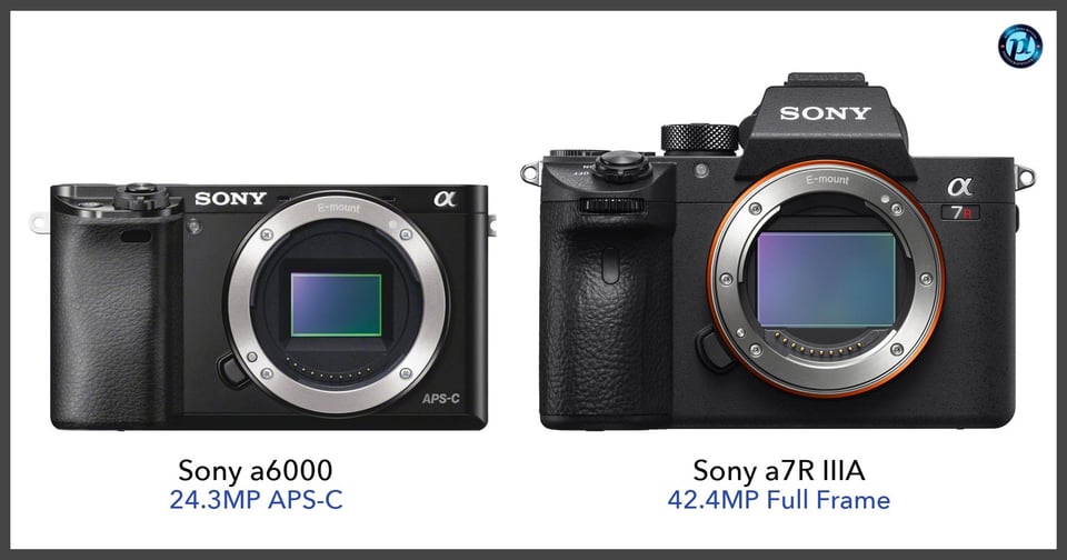 Sonya6000_vs_Sonya7RIIIA_comparison_front