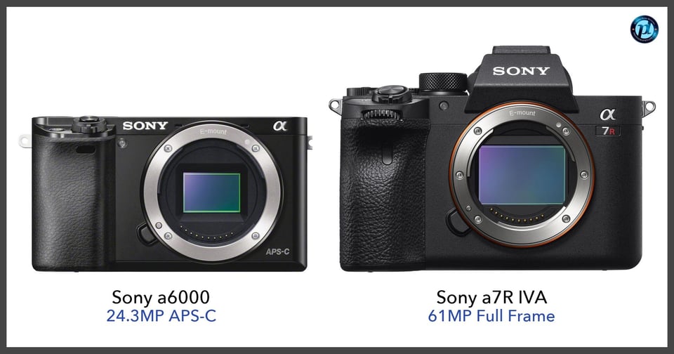 Sonya6000_vs_Sonya7RIVA_comparison_front