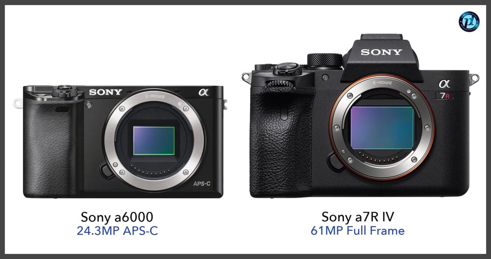 Sonya6000_vs_Sonya7RIV_comparison_front