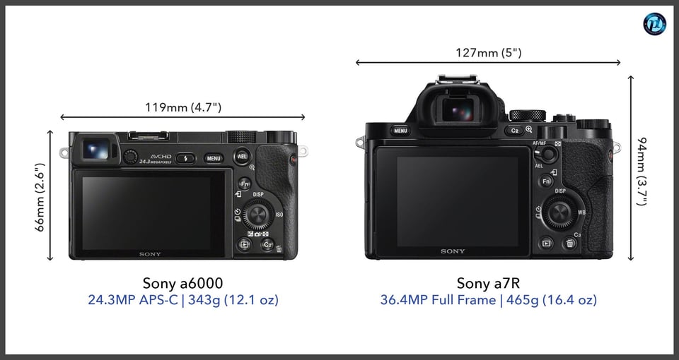 Sonya6000_vs_Sonya7R_comparison_back