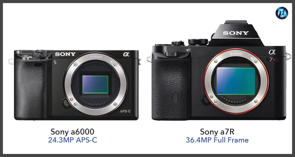 Sonya6000_vs_Sonya7R_comparison_front