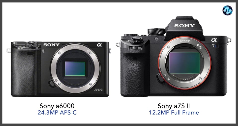 Sonya6000_vs_Sonya7SII_comparison_front