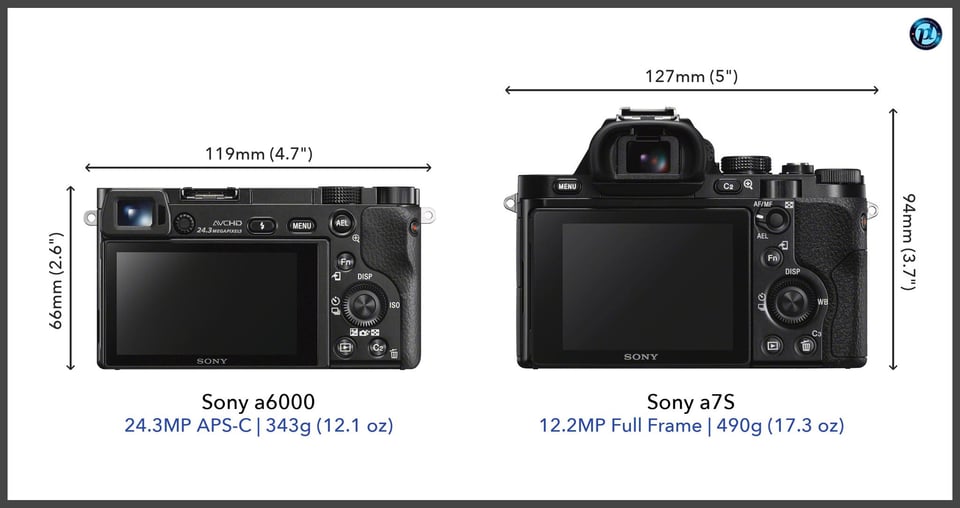 Sonya6000_vs_Sonya7S_comparison_back