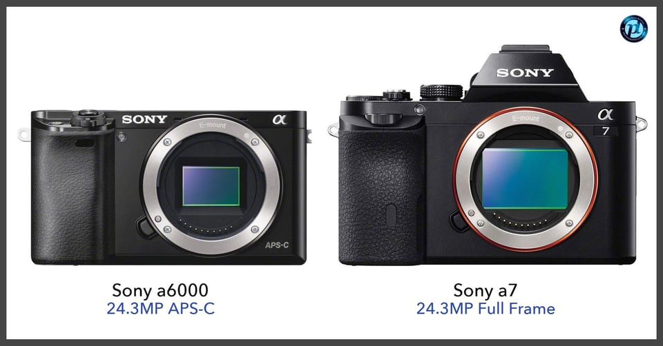 Sonya6000_vs_Sonya7_comparison_front