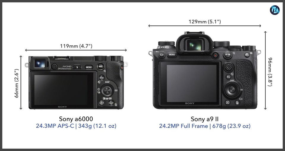 Sonya6000_vs_Sonya9II_comparison_back