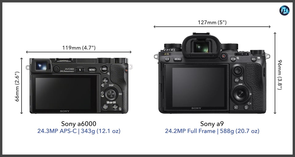 Sonya6000_vs_Sonya9_comparison_back