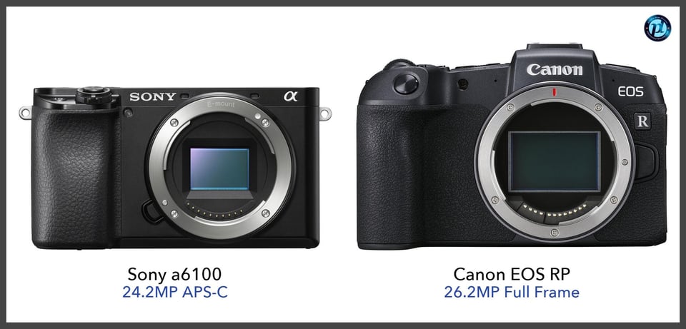 Sonya6100_vs_CanonEOSRP_comparison_front