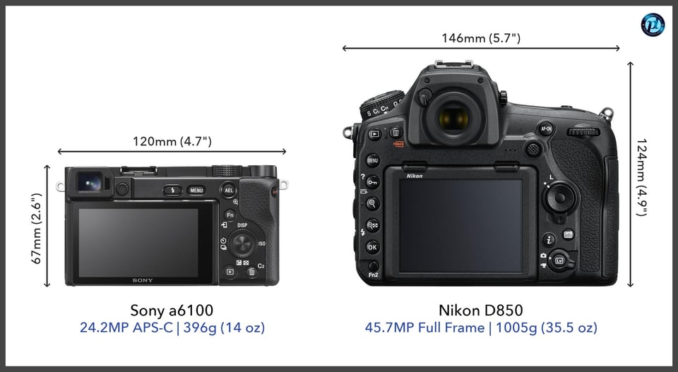 Sonya6100_vs_NikonD850_comparison_back