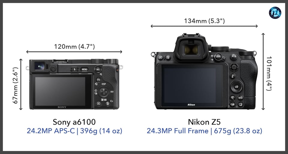 Sonya6100_vs_NikonZ5_comparison_back