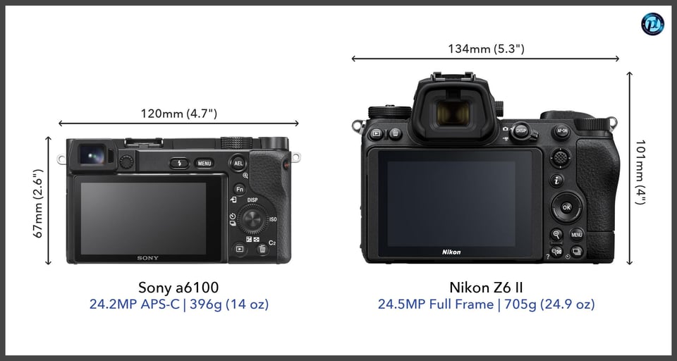 Sonya6100_vs_NikonZ6II_comparison_back