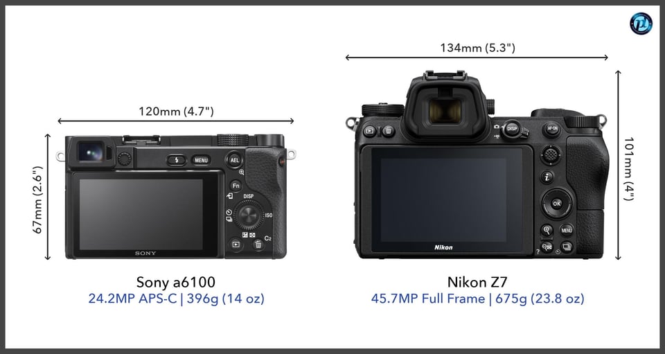 Sonya6100_vs_NikonZ7_comparison_back