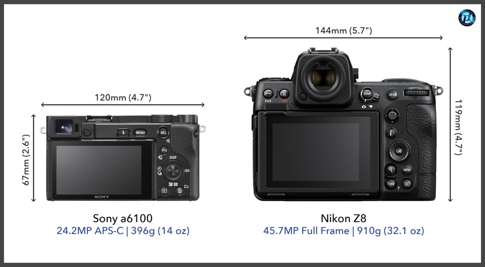 Sonya6100_vs_NikonZ8_comparison_back