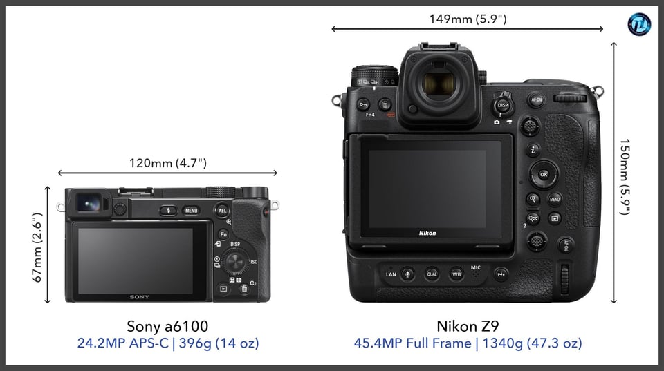 Sonya6100_vs_NikonZ9_comparison_back