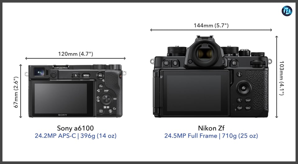 Sonya6100_vs_NikonZf_comparison_back