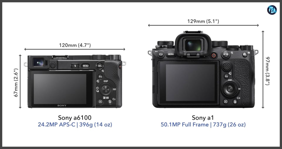 Sonya6100_vs_Sonya1_comparison_back