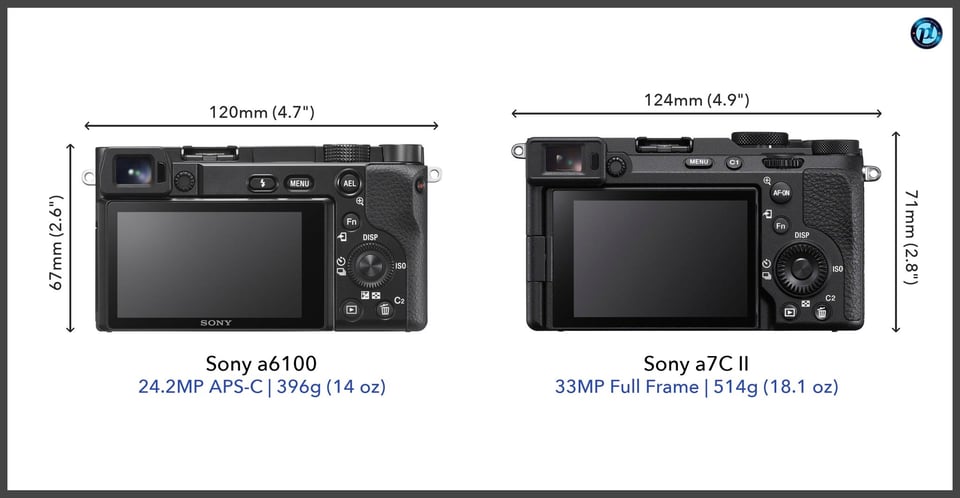 Sonya6100_vs_Sonya7CII_comparison_back