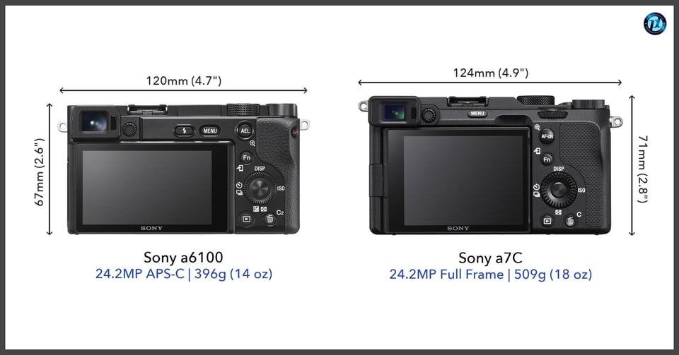 Sonya6100_vs_Sonya7C_comparison_back