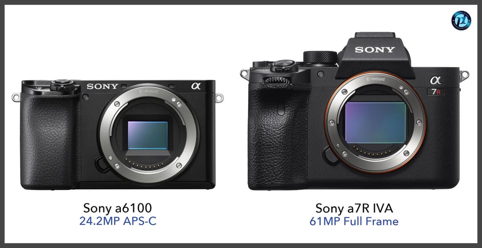 Sonya6100_vs_Sonya7RIVA_comparison_front