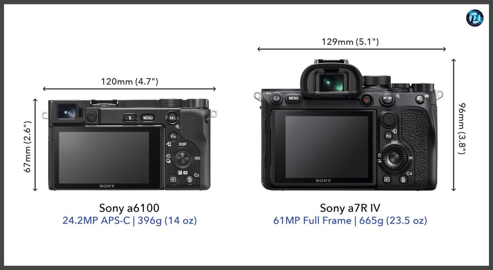 Sonya6100_vs_Sonya7RIV_comparison_back