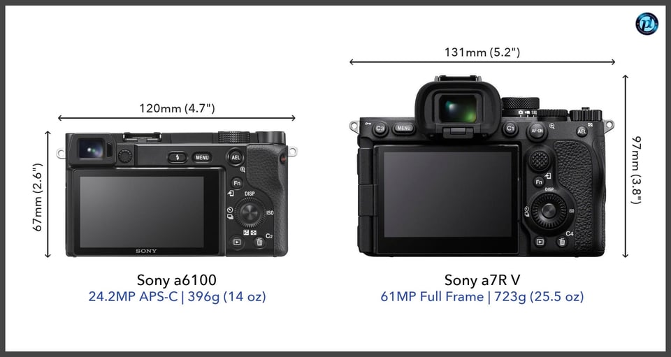 Sonya6100_vs_Sonya7RV_comparison_back