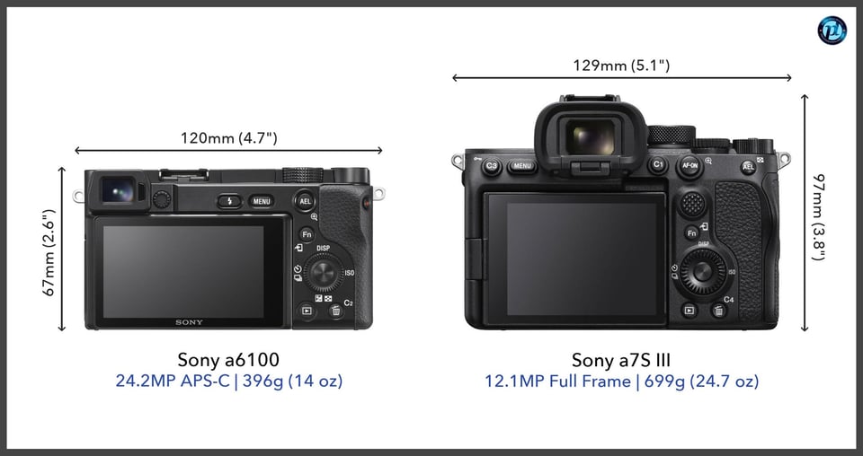 Sonya6100_vs_Sonya7SIII_comparison_back