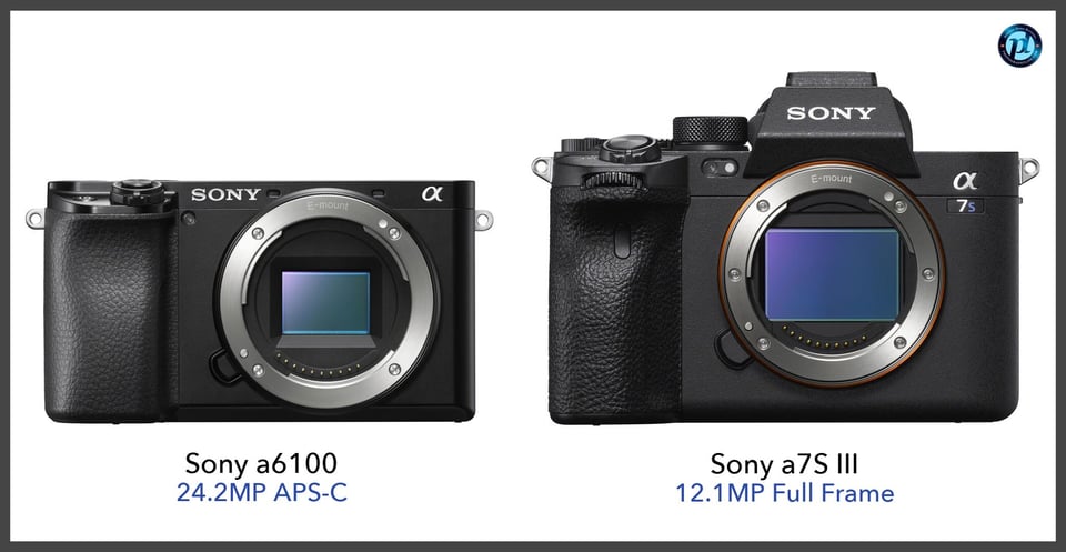 Sonya6100_vs_Sonya7SIII_comparison_front