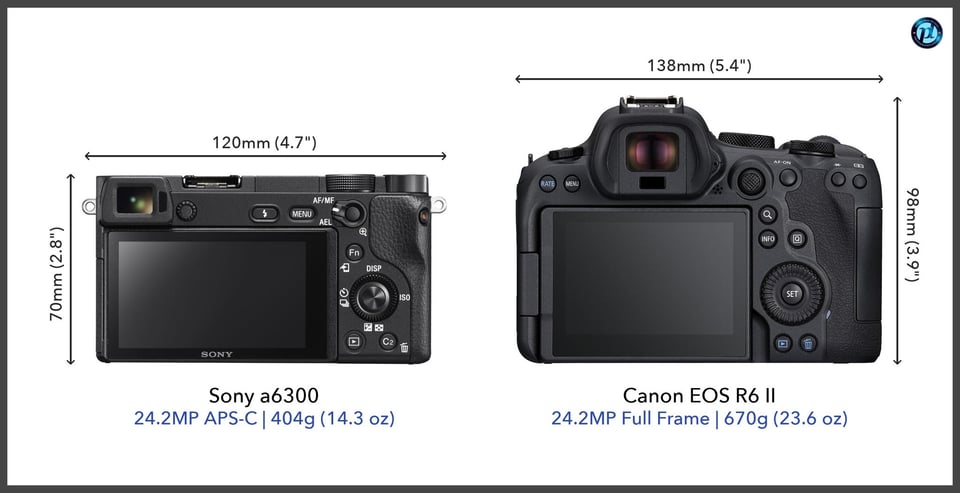 Sonya6300_vs_CanonEOSR6II_comparison_back