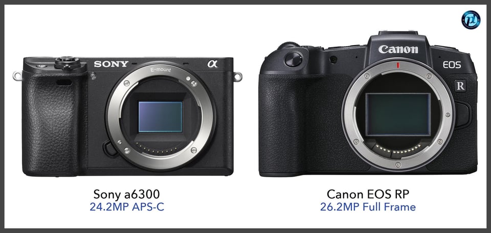 Sonya6300_vs_CanonEOSRP_comparison_front