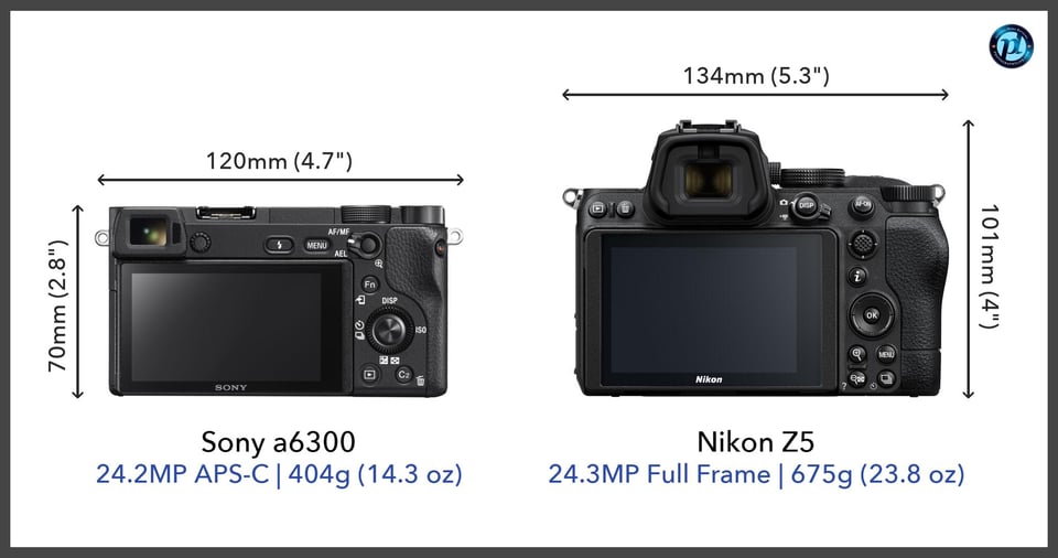 Sonya6300_vs_NikonZ5_comparison_back