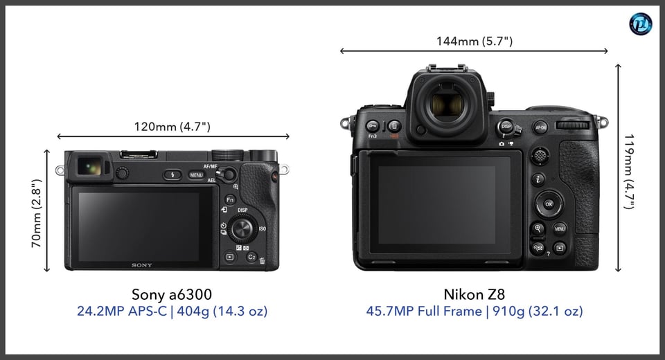 Sonya6300_vs_NikonZ8_comparison_back