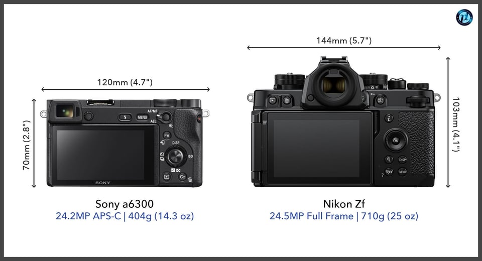 Sonya6300_vs_NikonZf_comparison_back