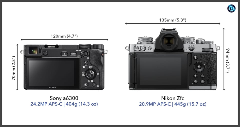 Sonya6300_vs_NikonZfc_comparison_back