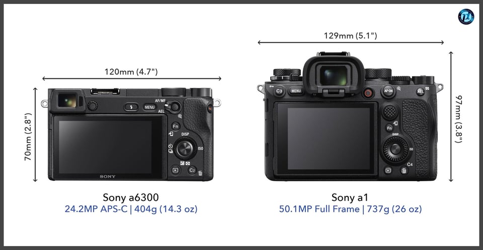 Sonya6300_vs_Sonya1_comparison_back