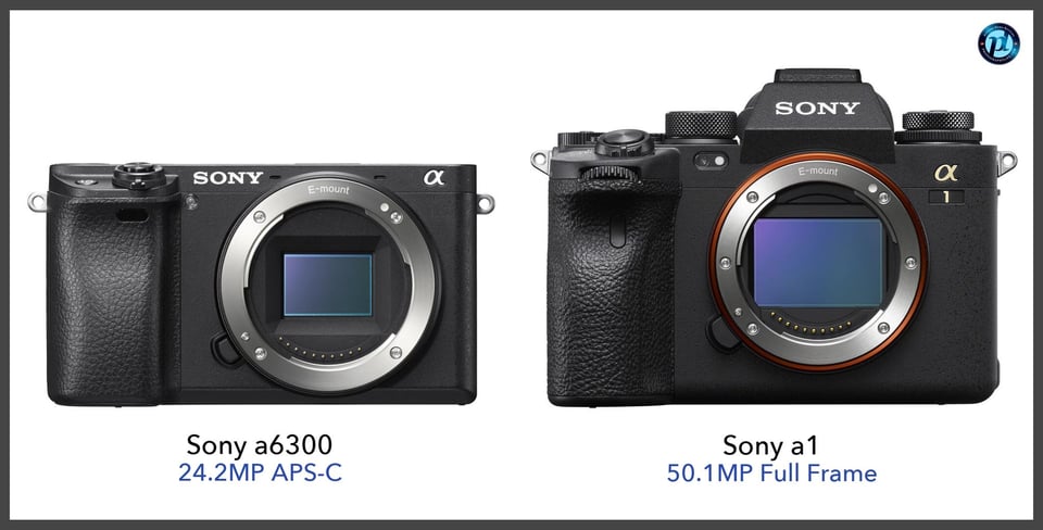 Sonya6300_vs_Sonya1_comparison_front